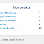 Exclude expired members