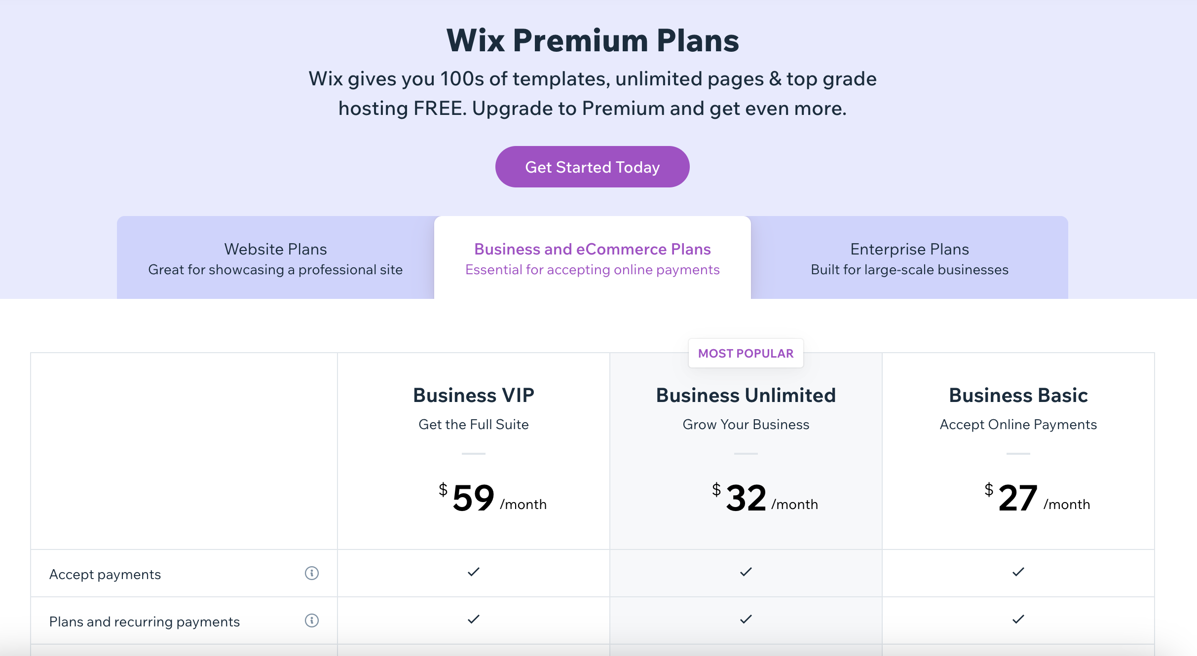 Wix membership site pricing